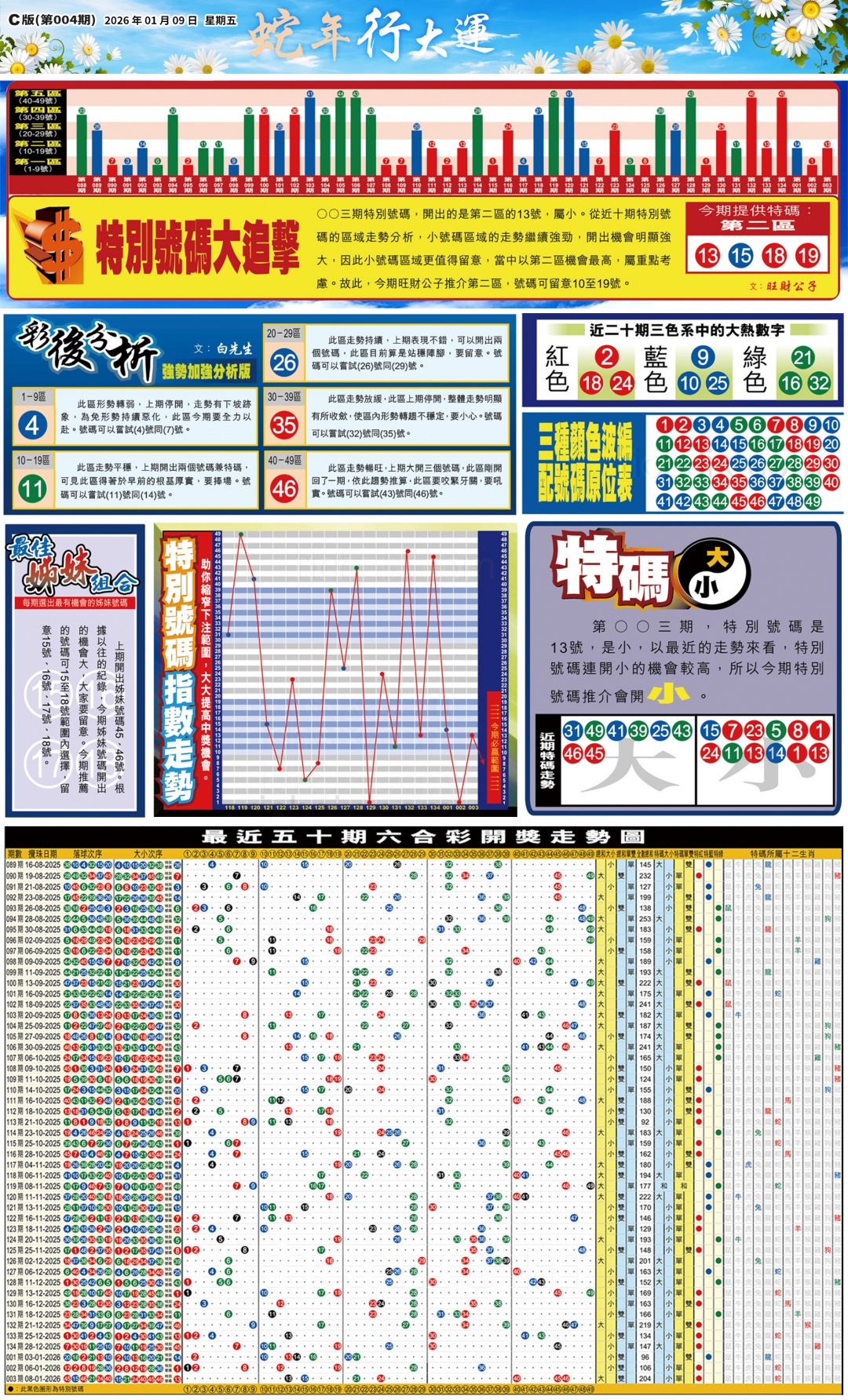 004期大版贴士皇-3[图]